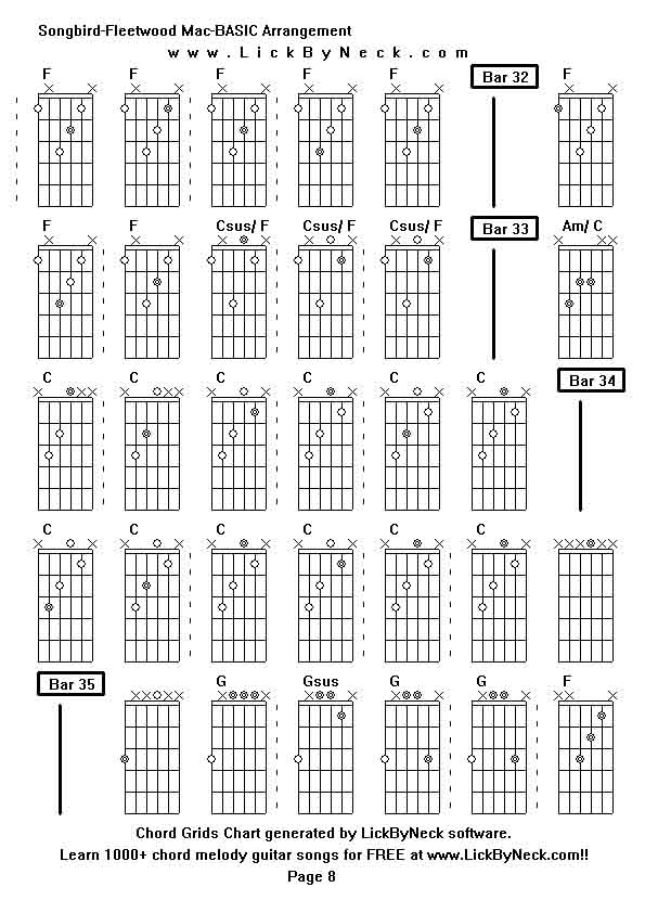 Chord Grids Chart of chord melody fingerstyle guitar song-Songbird-Fleetwood Mac-BASIC Arrangement,generated by LickByNeck software.